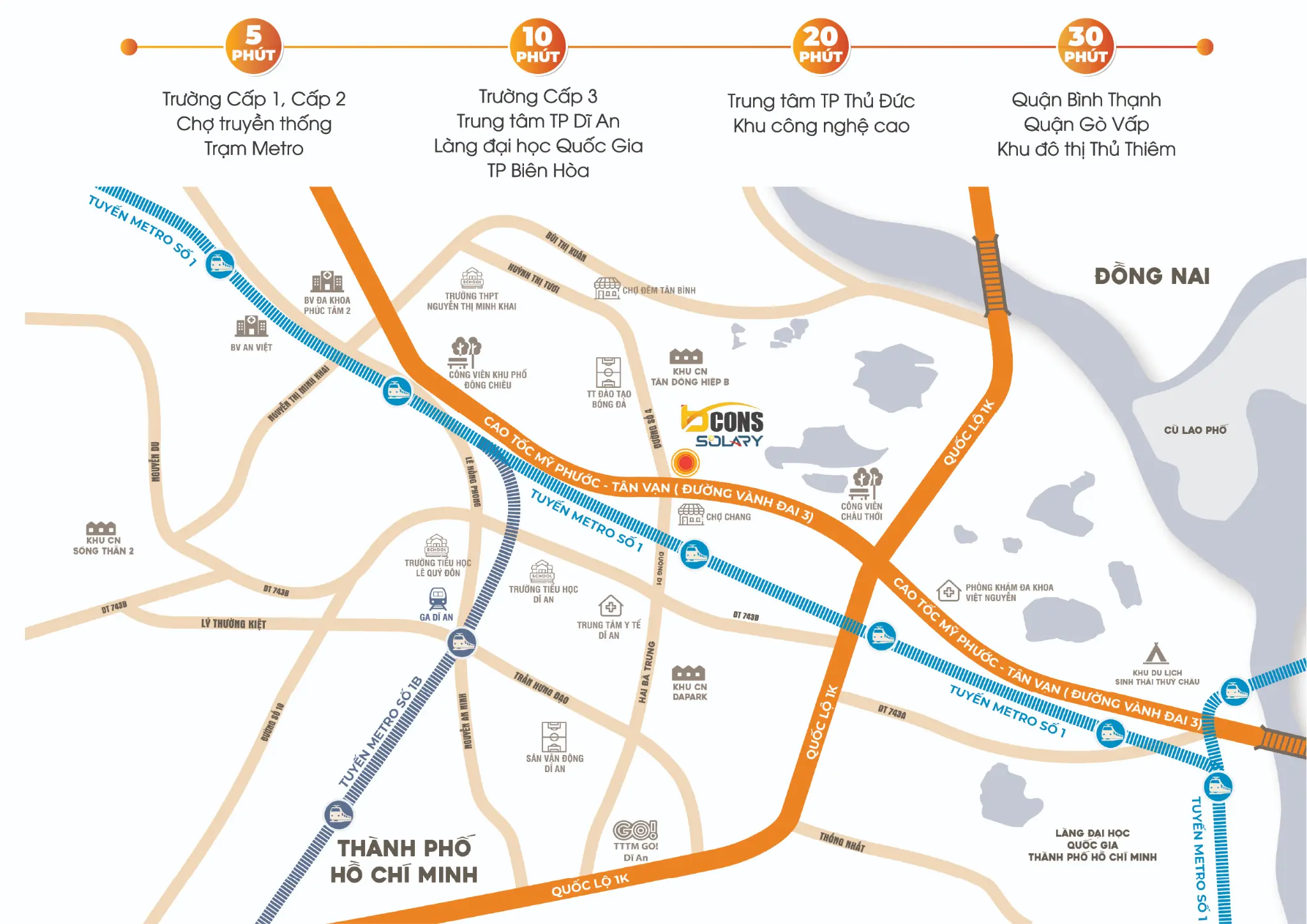 Vị trí Bcons Solary